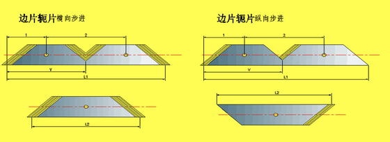 V đâm máy cắt lõi biến áp 45 độ cắt lỗ đâm
